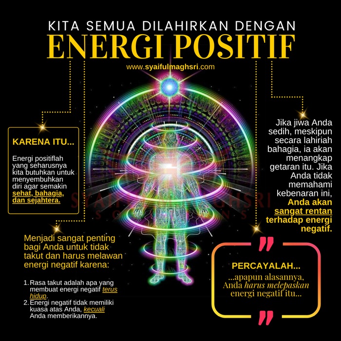 Cara Menghilangkan Energi Negatif